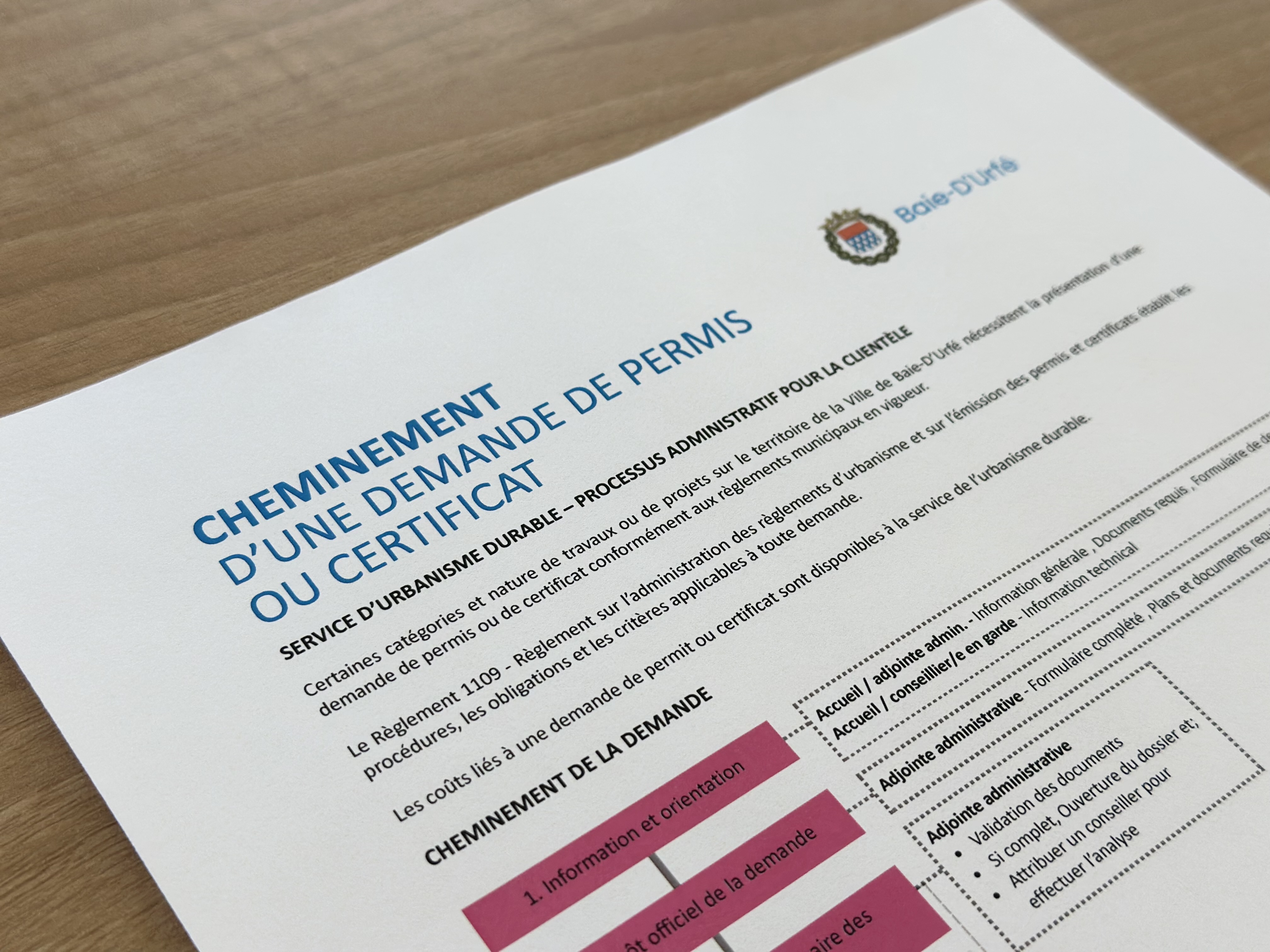 Cheminement des demandes d’autorisation